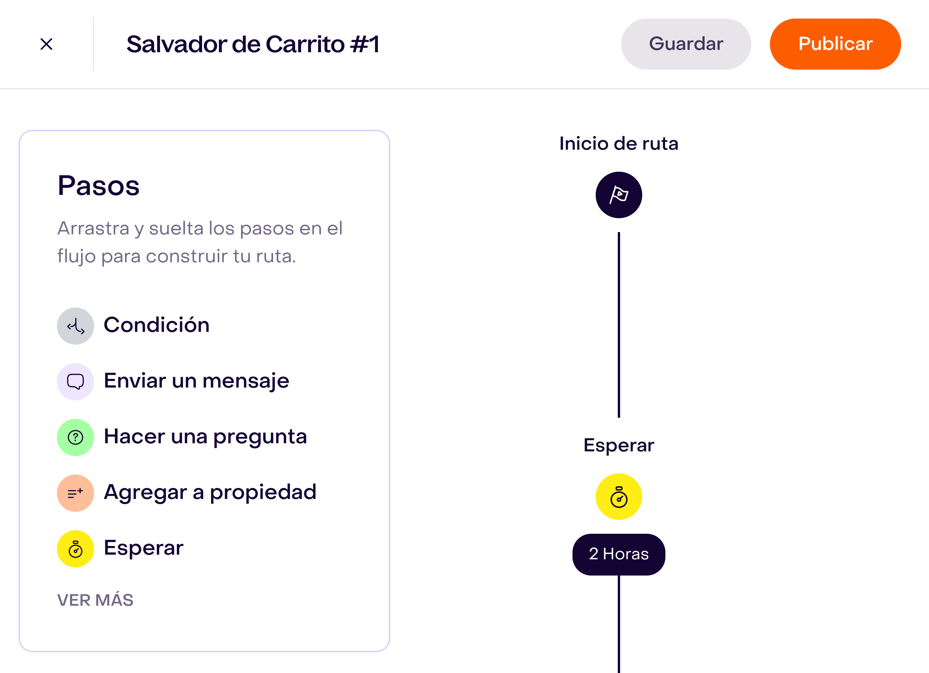 Fragmento inicial de una plantilla en el editor de rutas, con el comienzo conectado a un paso de espera de 2 horas.