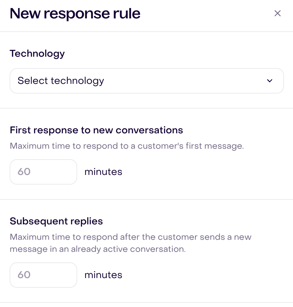 New rule with empty first-response and subsequent-reply targets